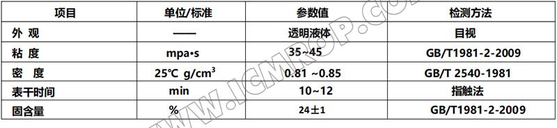 ICM8401橡胶型三防漆